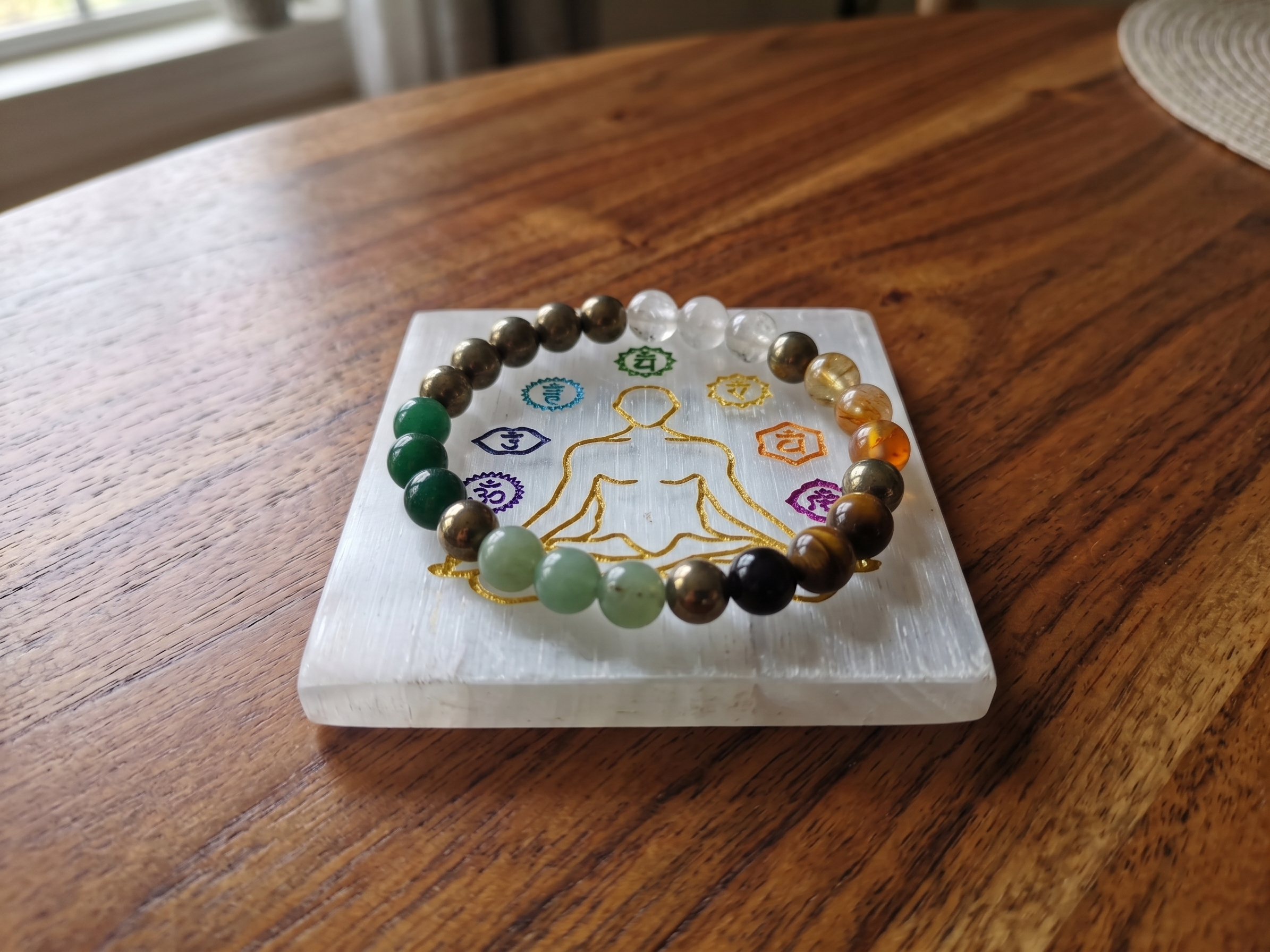The Dhanyog Ritual Set